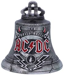 Hells Bells, AC/DC, Skrzynia