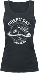 All Star, Green Day, Top