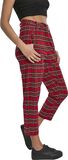 Ladies High Waist Checker Cropped Pants